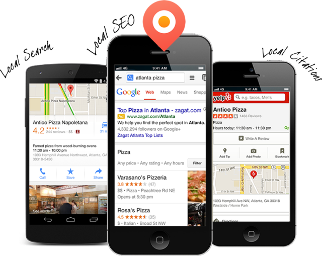 Local SEO on Mobile devices